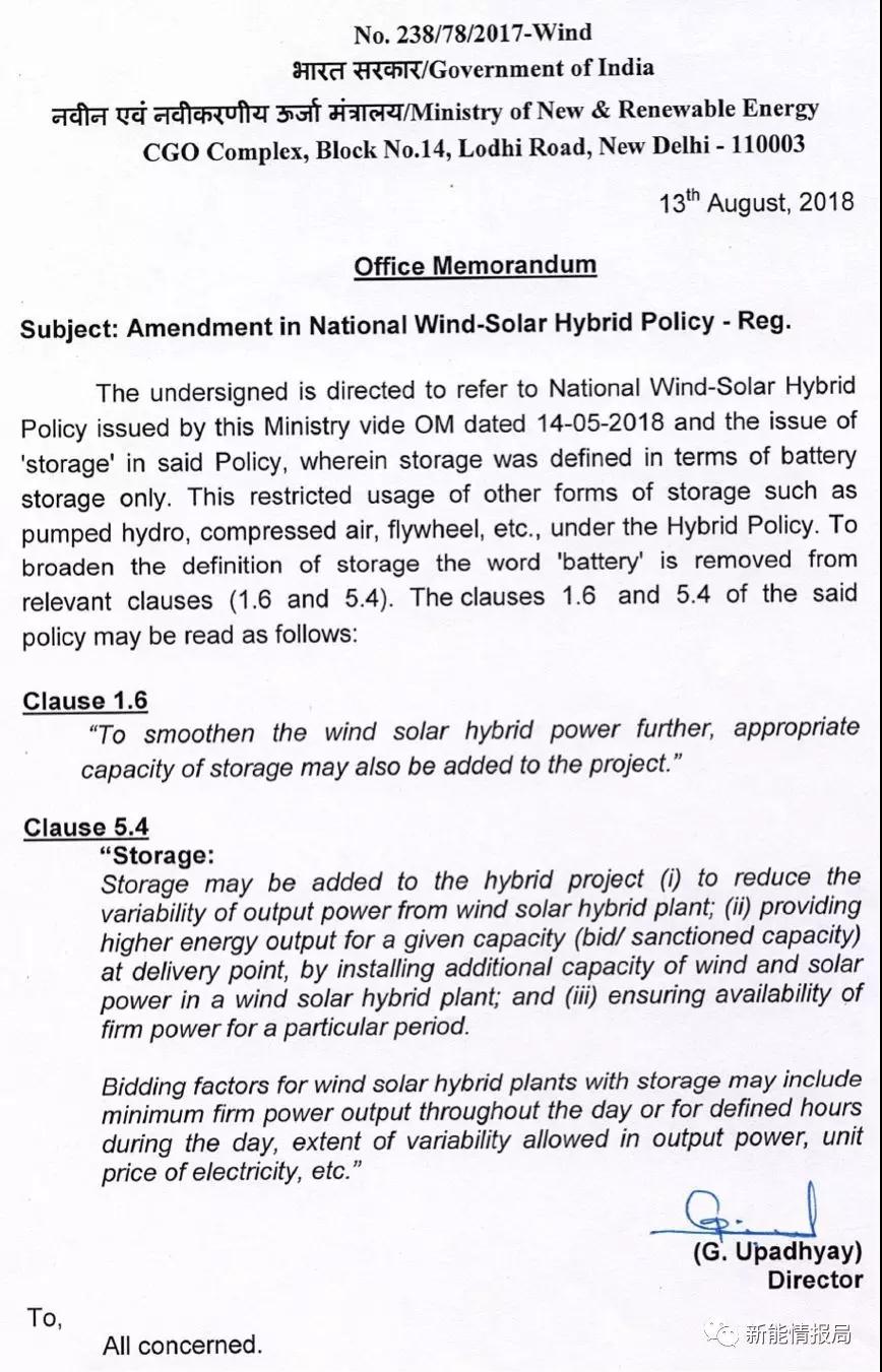 2018年上半年印度光伏新增裝機量6GW，市場可期(圖2)