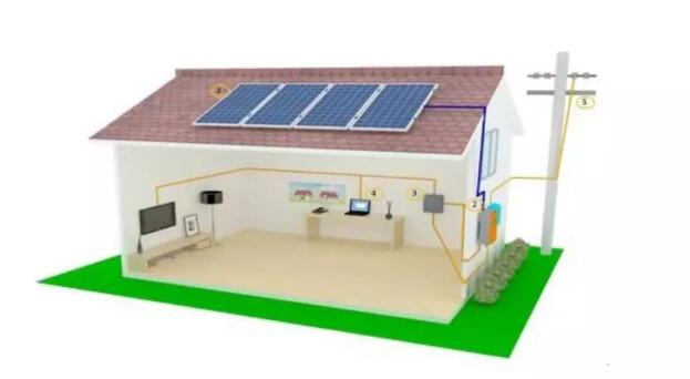 光伏發電系統運行維護的基本要求